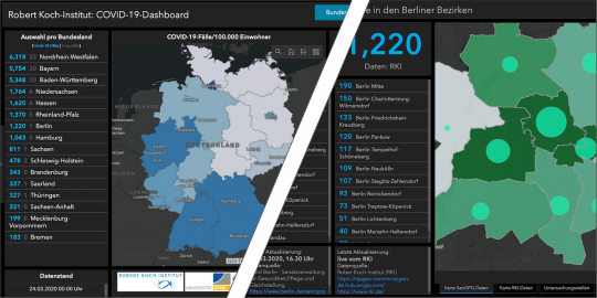 Screenshots zweier Dashboards zur Verbreitung von COVID-19 in Deutschland und Berlin