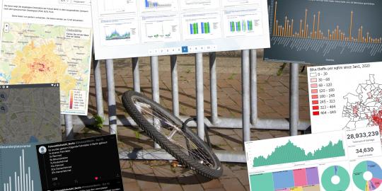 Collage von Visualisierungen zum Datensatz „Fahrraddiebstahl in Berlin“