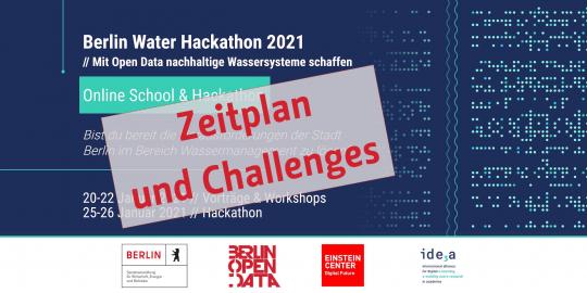Ankündigung des „Berlin Water Hackathon 2021“