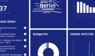 Open Data Dashboard von ODIS Berlin